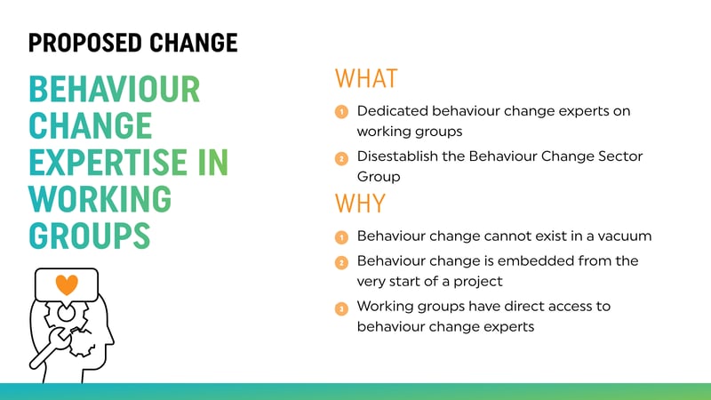 BC change - explainer