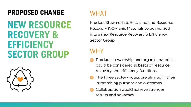 RRE group explainer