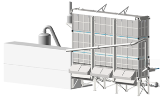 MIHG reactor bioenergy