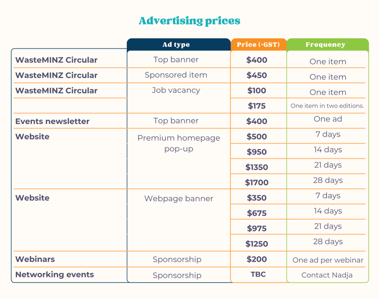 Pricing table